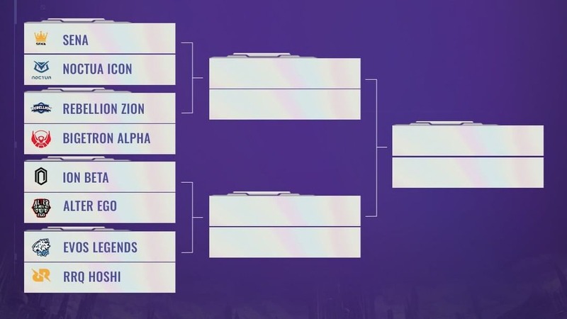 Bracket Piala Presiden Esports Main Event 2022