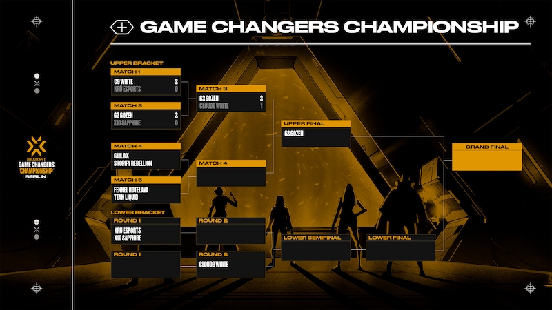 Bracket hari pertama