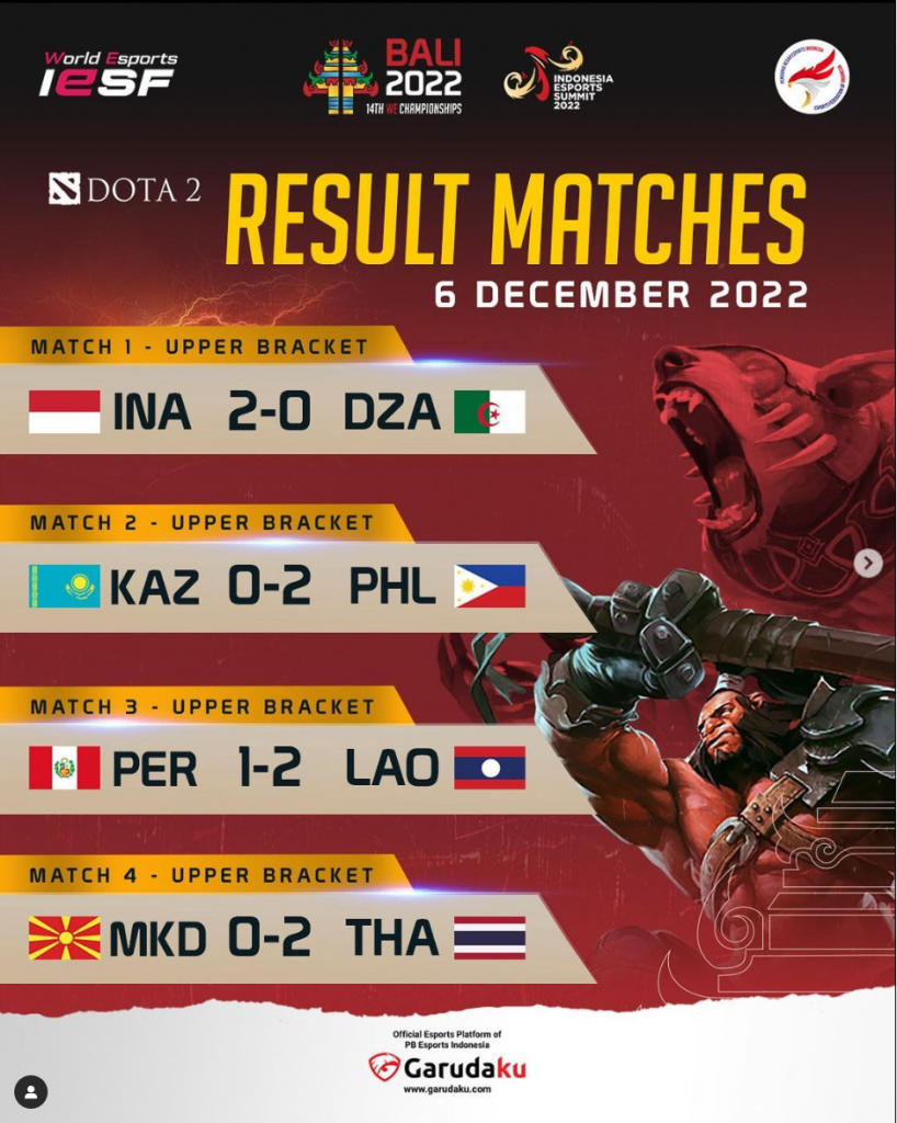 Timnas Dota 2 Indonesia Akan Hadapi Filipina Di Lanjutan IESF 2022 