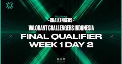 BOOM Esports Dominan, Dewa United Melempem di VCT Challengers Indonesia Split 1