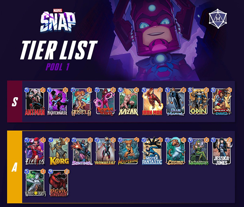 tier-list-kartu-terbaik-marvel-snap-pool-1