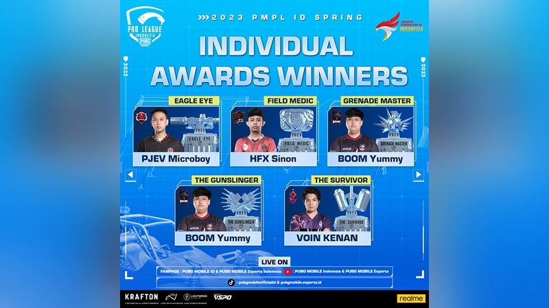 Individual  Awards WINNERS