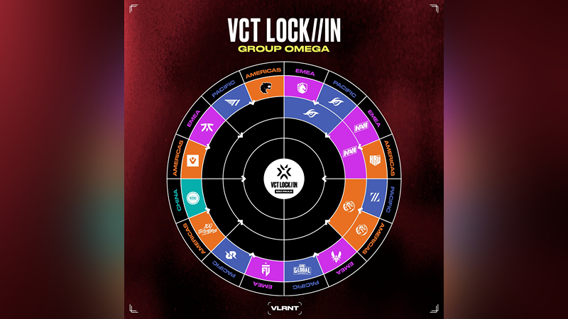 Update bracket VCT Lock In