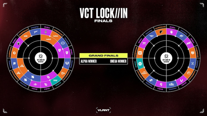 Bracket VCT Lock In