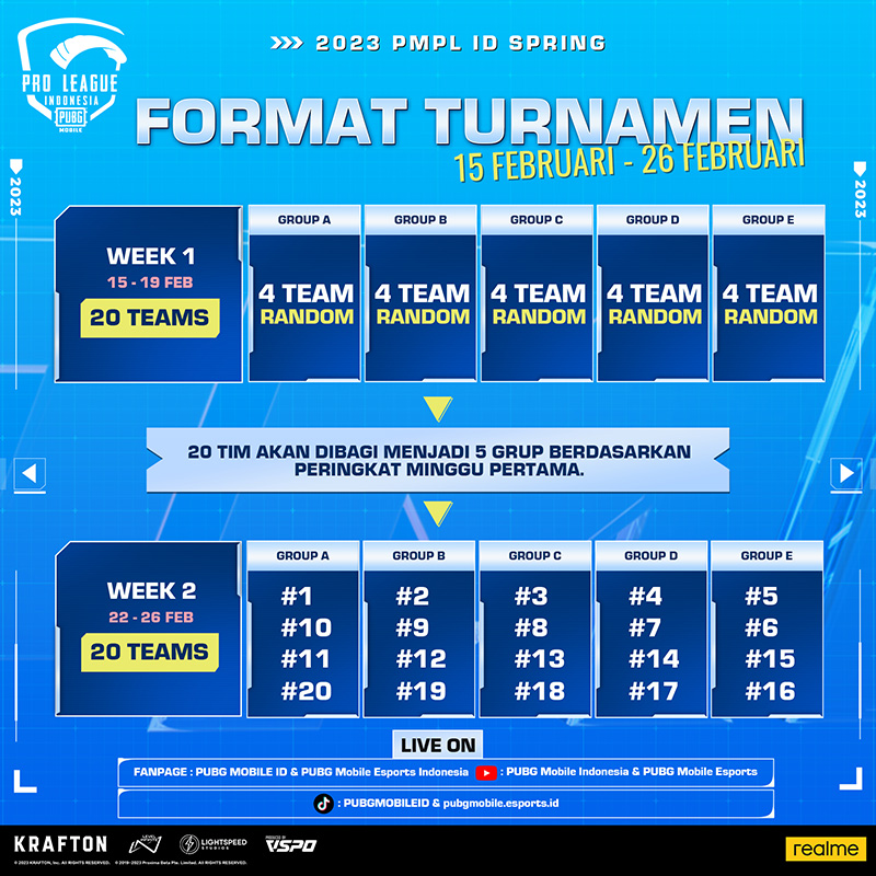 pmpl-ID-2023-segera-dimulai-format