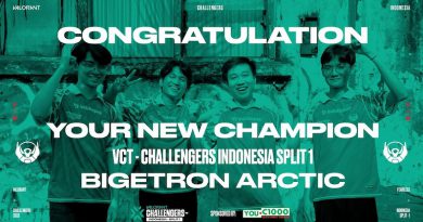 Bigetron Arctic Juara VCT 2023 Challengers Indonesia Split 1