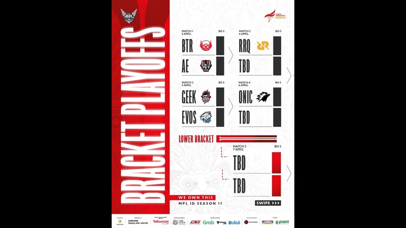 Bracket playoff mpl id