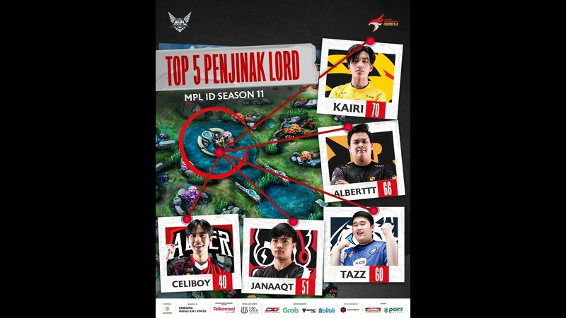 Lima Pemain yang Mendapatkan Lord Terbanyak di MPL ID Season 11!