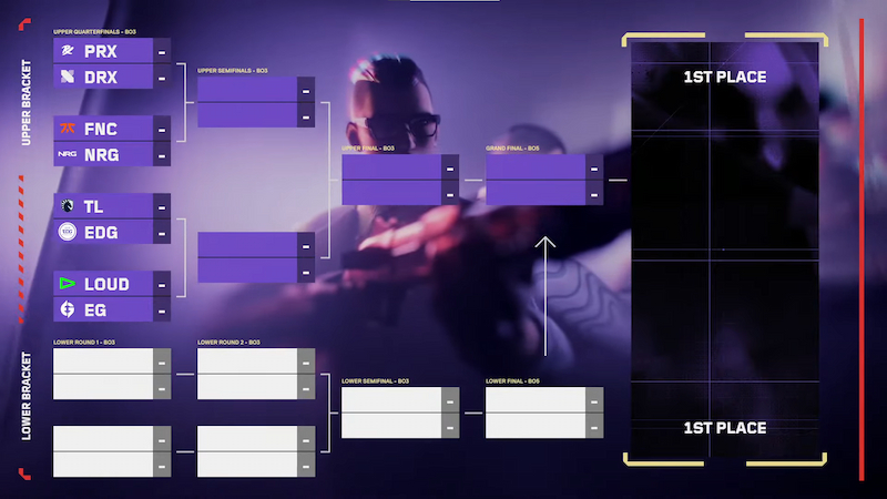 Bracket playoff Masters Tokyo