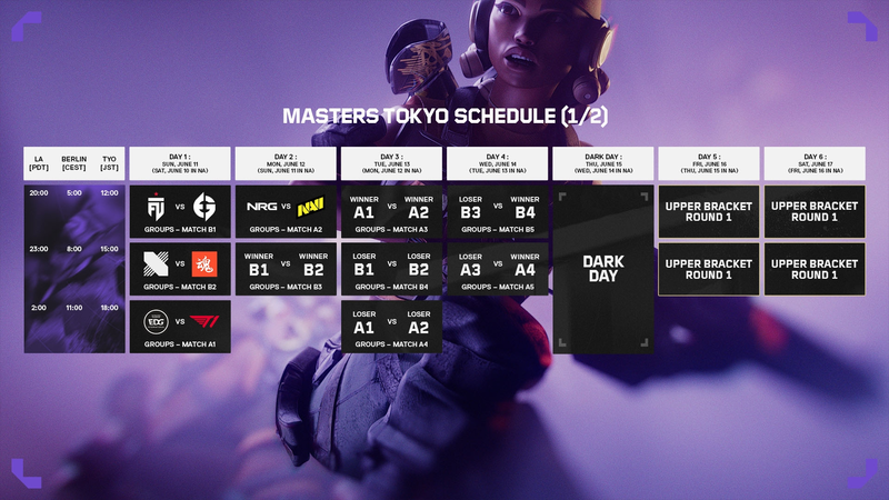 Jadwal VCT Masters Tokyo