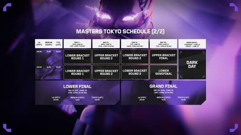 Jadwal lanjutan