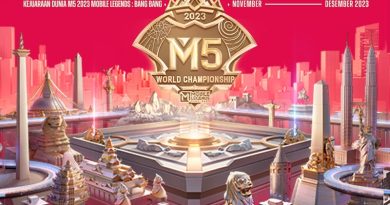 group-drawing-m5-world-championships-2023