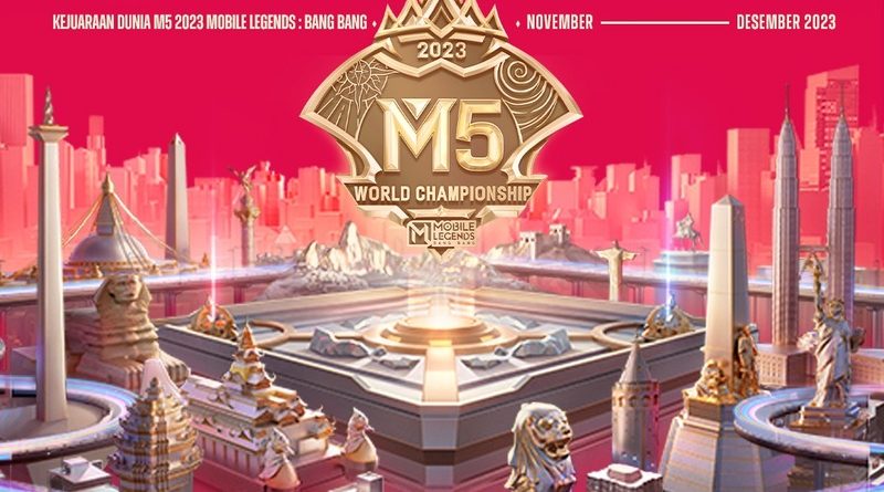 group-drawing-m5-world-championships-2023