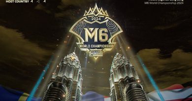 kejuaraan-internasional-m6-world-championships-resmi-akan-digelar-di-malaysia